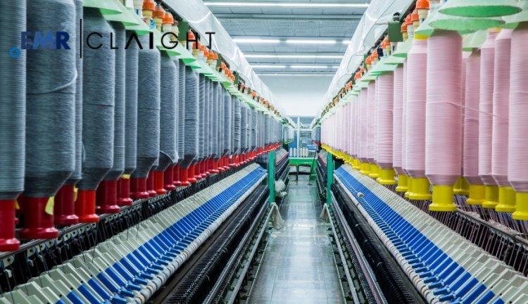 Italy Textile Market: An Overview of Growth, Trends, and Future Prospects