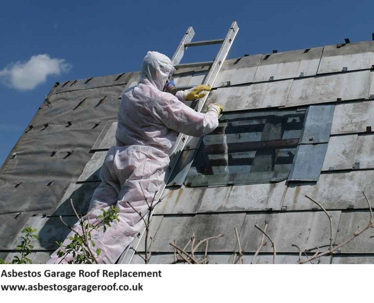 asbestos removal morden