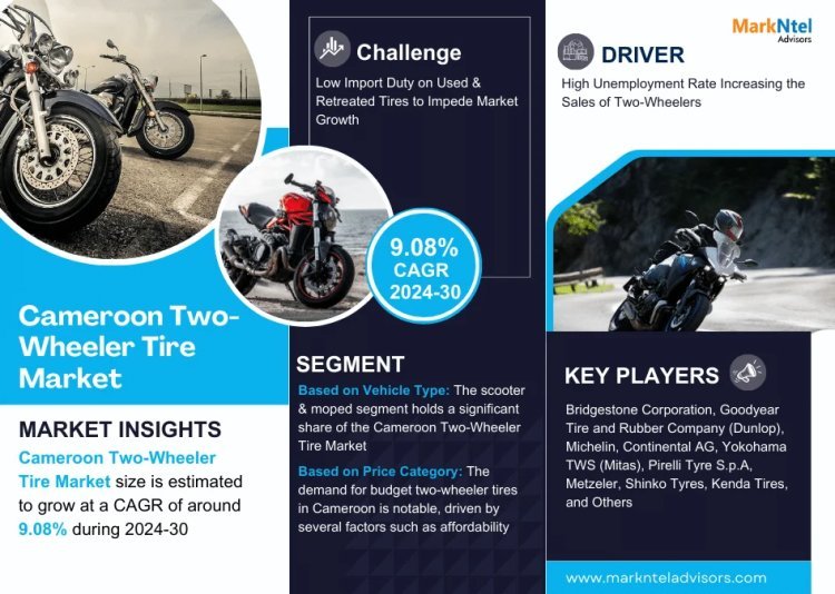 Cameroon Two-Wheeler Tire Market Size, Share, Trends, Demand, Growth and Competitive Analysis