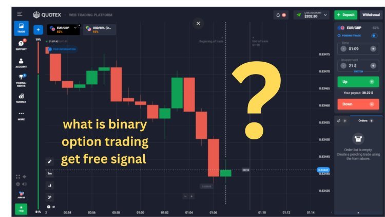 BINARY OPTION TRADING HOW TO TRADE AND GET FREE SIGNALS