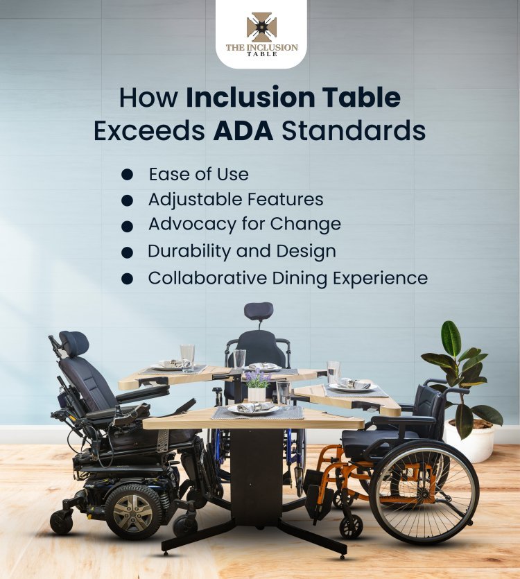 Creating an ADA-Compliant Restaurant Dining Experience