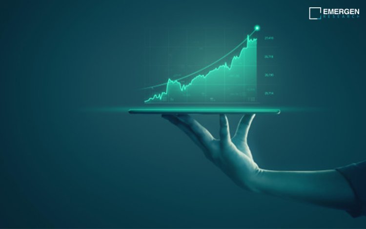 Global Digital Asset Management System Market Size by Growth Rate, Business Challenges, Competitors, and Forecast 2028 | Emergen Research