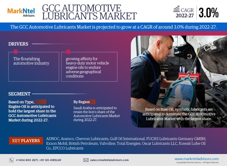 GCC Automotive Lubricants Market Growth and Development Insight - Size, Share, Growth, and Industry Analysis