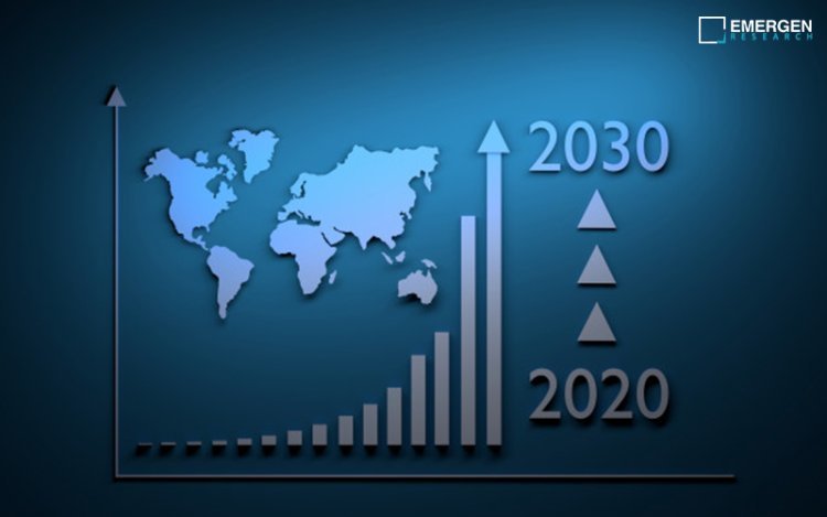 Global Healthcare Electronic Data Interchange (EDI) Market Size to Witness Highest CAGR, and Forecast by 2023-2032 | Emergen Research