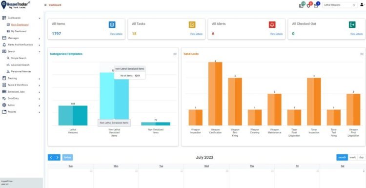 Armory Management Software Market Analysis Near Future To 2033