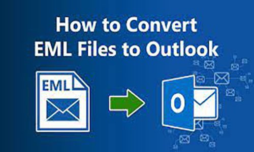 Switching from EML files to PST files for documents in Outlook.