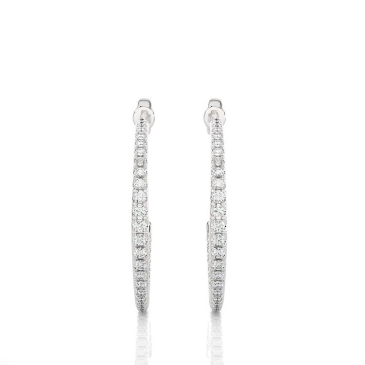 The Best Styles of Lab Diamond Earrings for Every Occasion