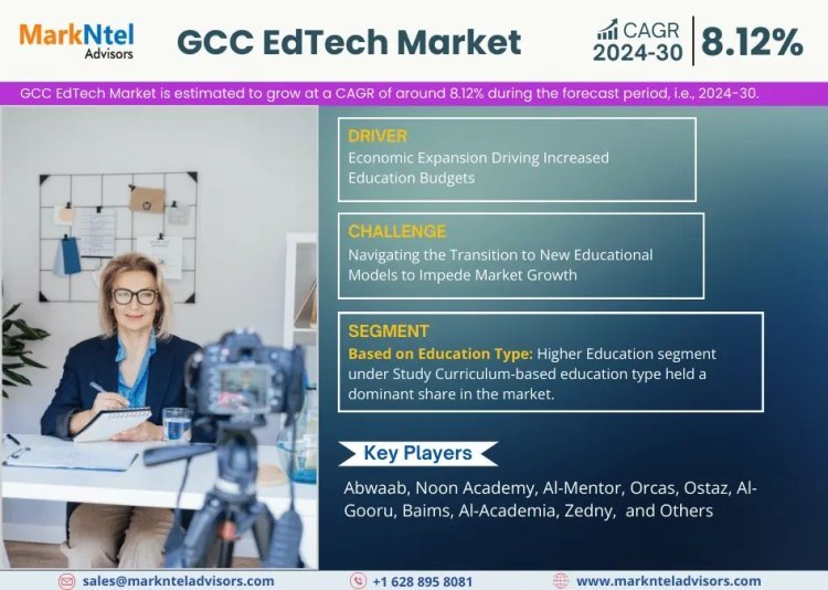 GCC EdTech Market Breakdown By Size, Share, Growth, Trends, and Industry 2030