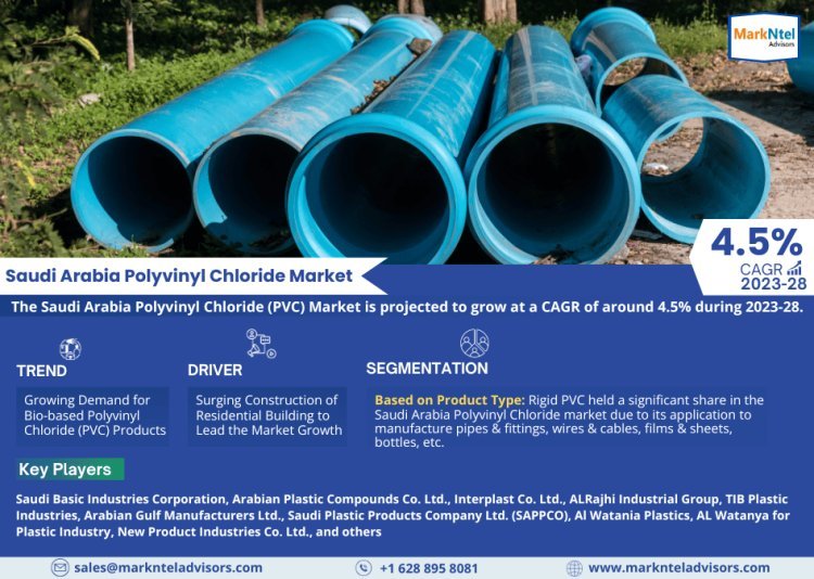 Examining Saudi Arabia Polyvinyl Chloride (PVC) Market Share and Size Trends with Leading Key Players: Forecast 2028