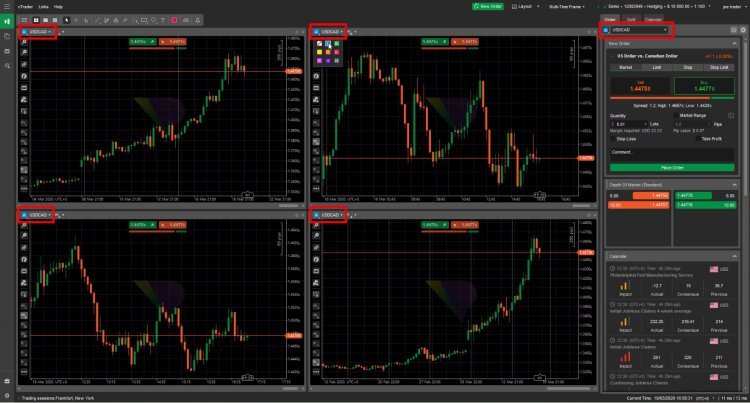 How to Make Money Online with cTrader: A Beginner’s Guide