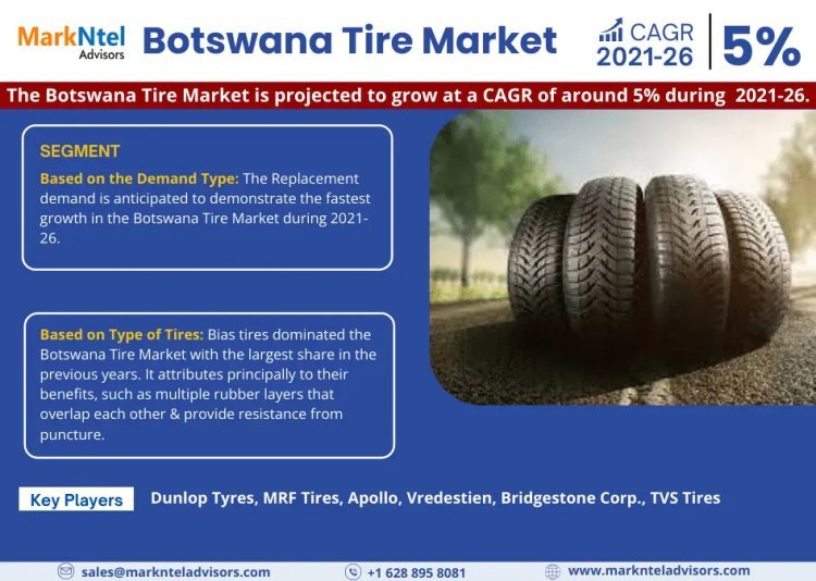 Botswana Tire Market Size, Growth, Share and Competitive Landscape - 2026