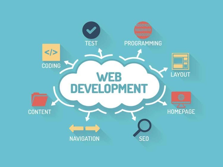 Expert Company Web Development Services | Build & Grow Online