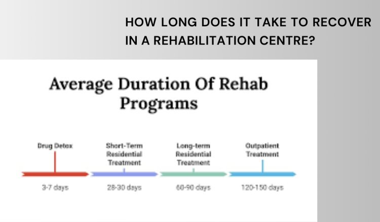 How Long Does It Take to Recover in a Rehabilitation Centre?